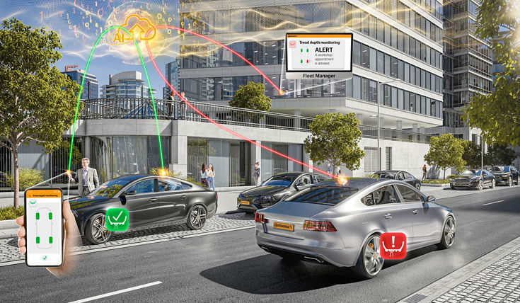 Synergy of tire, sensors and driver assistance control systems